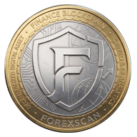 FOREXSCAN logo
